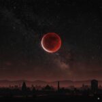 Blood Moon Total Lunar Eclipse India